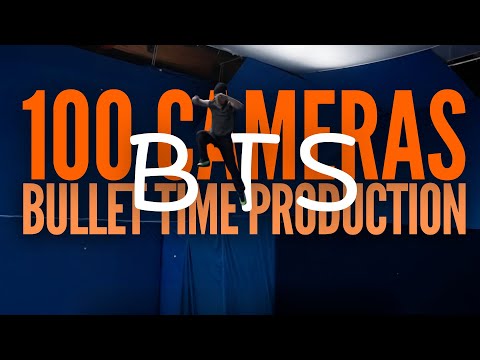 Case Study: 100 x Sony FX3 with Radiant Images Radius Bullet-time system (FULL VERSION)