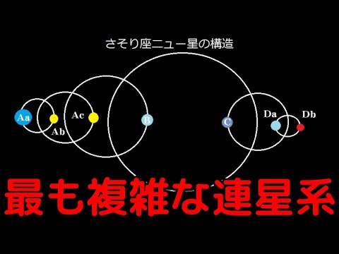 さそり座α星について詳しく解説