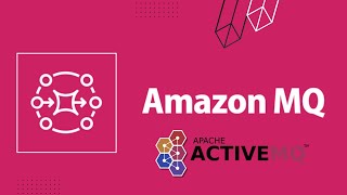 Amazon MQ - Managed Message Broker Service