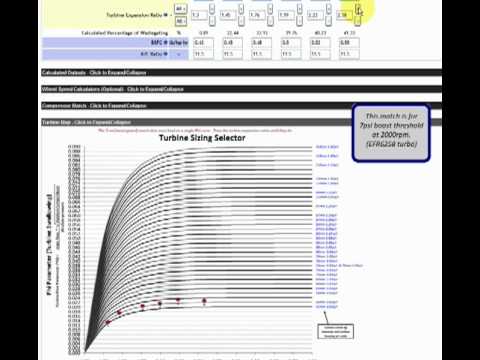 Part 3: BorgWarner MatchBot Turbo Matching Tutorial