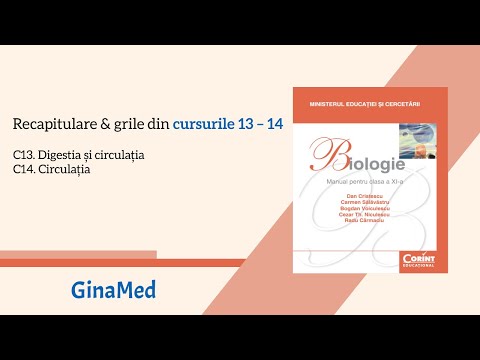 Biologie CORINT: Recapitulare & grile din cursurile 13 - 14 - LIVE ADMITERE MEDICINĂ