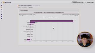 EU-Entgelttransparenzrichtlinie: So helfen unsere Tools bei der Umsetz