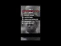 Top 5 Raise Your Ya Ya Ya Edits Top Top10 Top5 Rank Edit Kanyewest Kobebryant Lebron Ronald