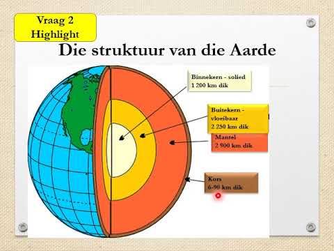 GEOGRAFIE GRAAD 10: 11 Mei 2020 - periode 6 (11106)