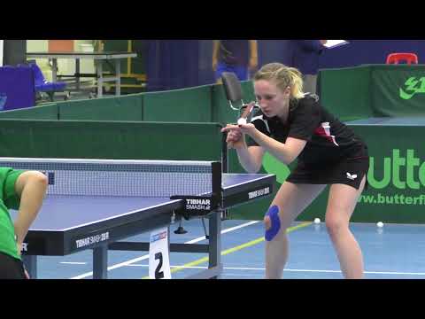 2017 Russian Women's Premier League 2