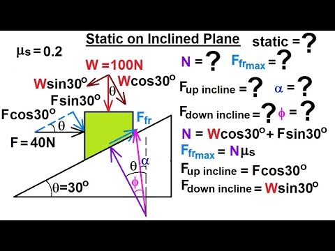 Physics Mechanics The Inclined Plane 1 of 2 Frictionless