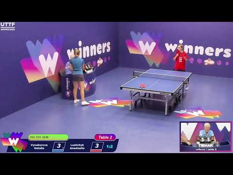 Winners League  14.08.21   Vynokurova Natalia - Lushchyk Anastasiia   17:00
