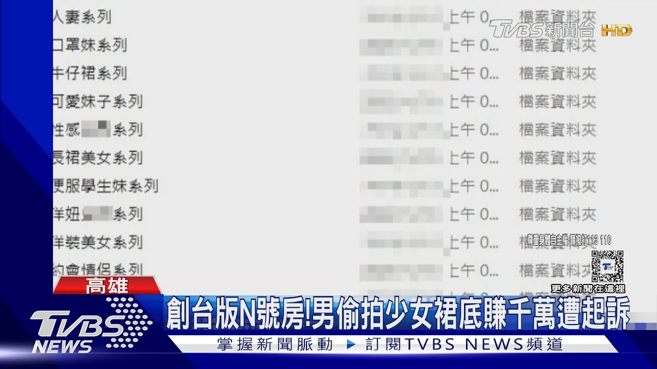 創台版N號房!男偷拍少女裙底賺千萬爽買房 雄檢起訴了
