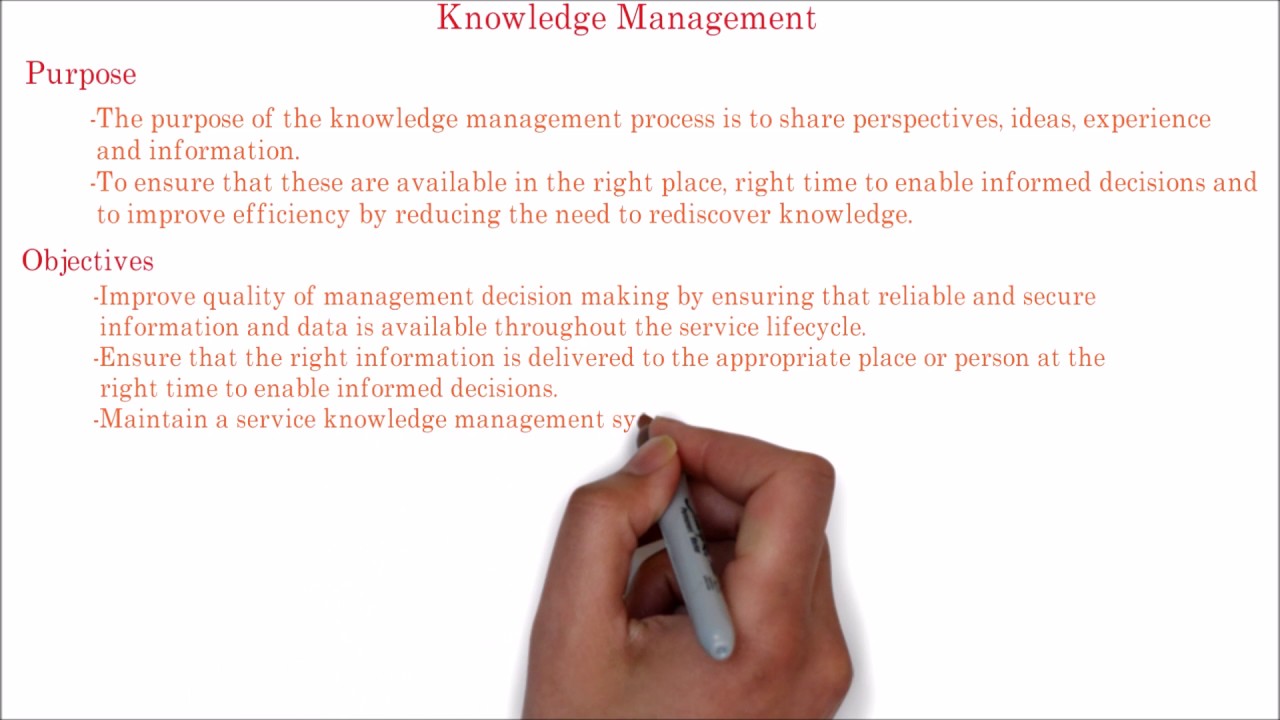 29. ITIL  | Knowledge Management process overview