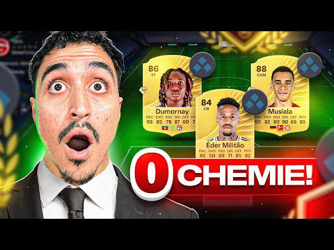 Can Furky go 15-0 in FUT Champs with 0 chemistry and a cheap team?