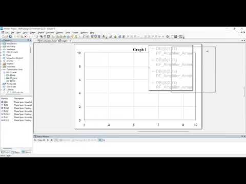RF Amplifier simulation using AWR