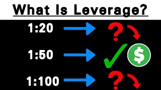 This IS WHY Most BEGINNERS Lose Their ACCOUNTS (What Is Leverage?)