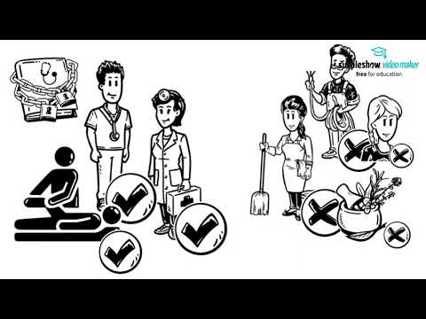 Data protection and confidentiality in healthcare - simply explained