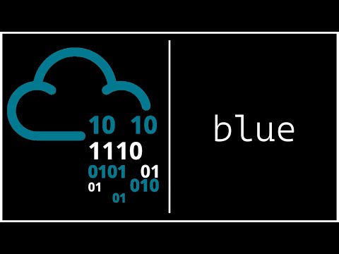 TryHackMe - Blue