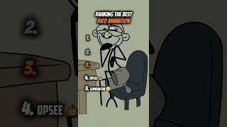 Download lagu Ranking the best rico animation moments . Part 1 like for part 2.😂😂 mp3
