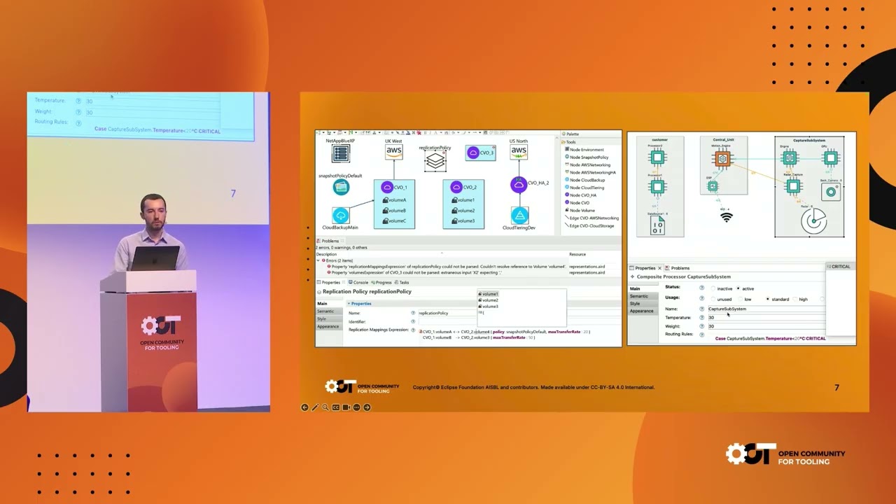 Automated development of hybrid graphical-textual modeling editors
