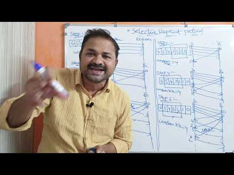 Types of Computer Networks