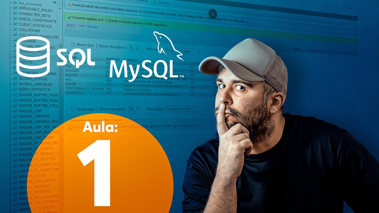 Curso de SQL com MySQL - Diagrama Entidade Relacionamento (DER) - Aula 1