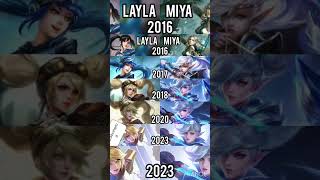 Download lagu Miya,Layla(2016-2023) evolution from #mlbb mp3