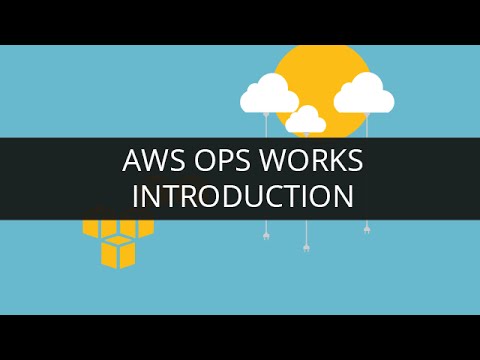 AWS Tutorial For Beginners | AWS Full Course Learn AWS In 10 Hours | AWS Training | Edureka