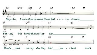 Here&#39;s That Rainy Day ( Smooth ) - Reference sound