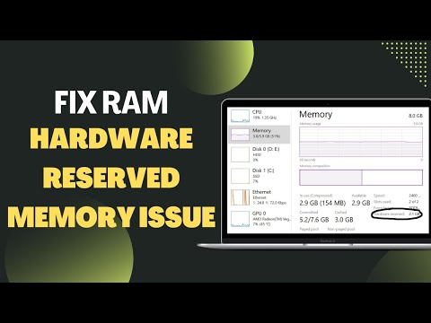 FIX USABLE RAM || Hardware Reserved Memory FIX || FIX RAM in Windows 10/11