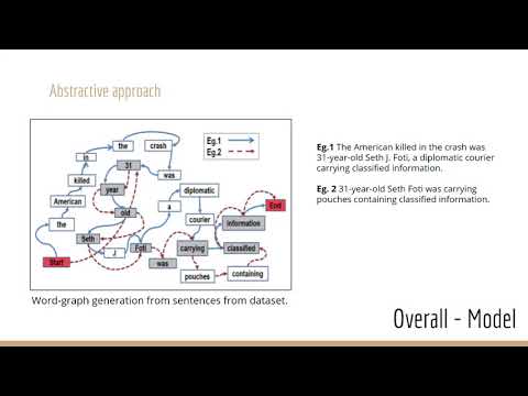 Priscila de A. Drummond - ILP in NLP