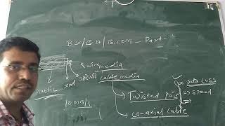 Download Lagu BA/BCOM/BSC-II Thumbnail