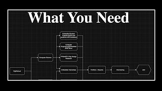 How to get a Firmware Engineering Job