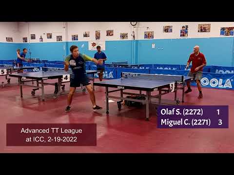 Olaf Surmann (2272) vs Miguel Chamorro (2271) at ICC TT League on 2-19-2022