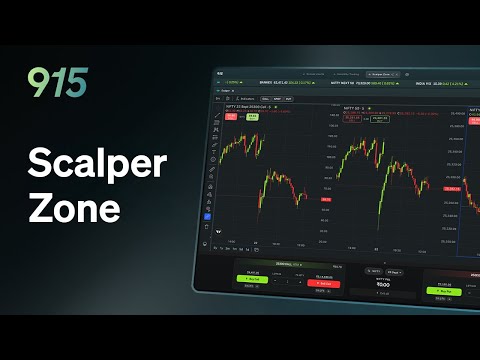 Experience The Scalper Zone on 915