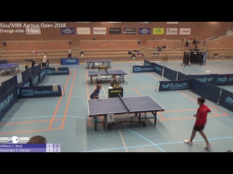 Live fra Sisu/MBK Aarhus Open 2018 - William F. Beck vs. Alexander S. Hansen