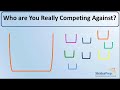 Profile Development: Set Yourself Up for Admission Success