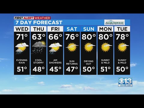Wednesday Weather Forecast - April 20, 2022