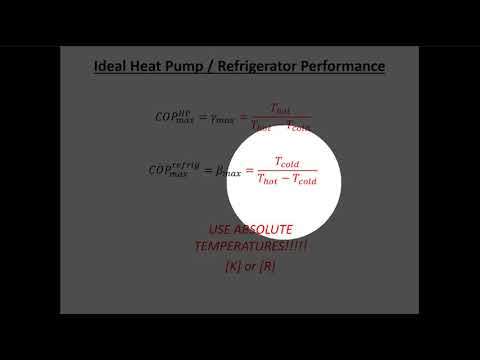 L20 Example: A Carnot Heat Engine [Live]