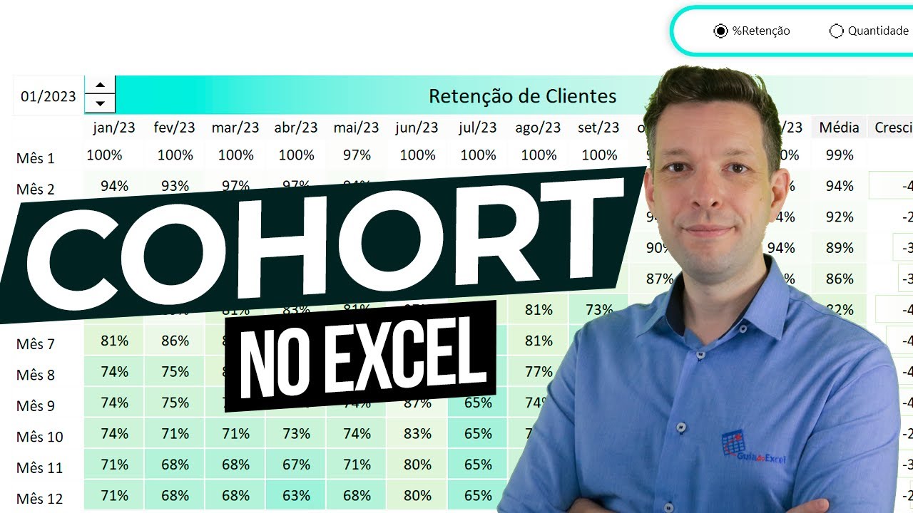 Como Fazer Análise COHORT no Excel