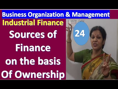 Characteristics Forms of Business Organization BOM Subject Introduction
