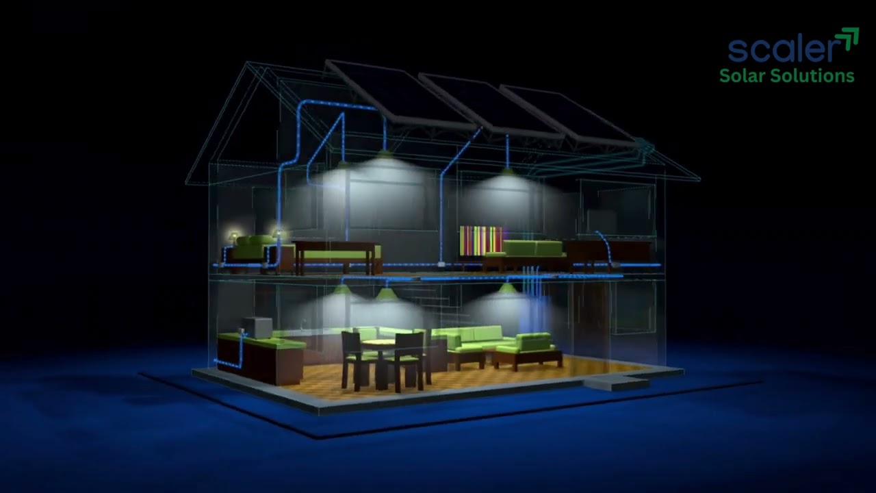 How Scaler Solar works ☀️| Scaler Solar Solutions