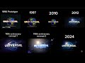 Universal Pictures 1996 2024 Comparison