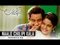 #Naalo Chilipi Kala 🎼🎹🎸🥁🎺instrumental BGM|Lovers|telugu Ringtones