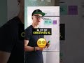 How To Price For Value