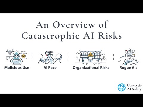Catastrophic Risk Management: Navigating the Unthinkable | Vibepedia