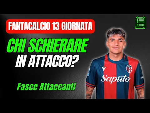 Gli ATTACCANTI in ordine di APPETIBILITÀ🚦13 GIORNATA Fantacalcio👉DIVISIONE in FASCE