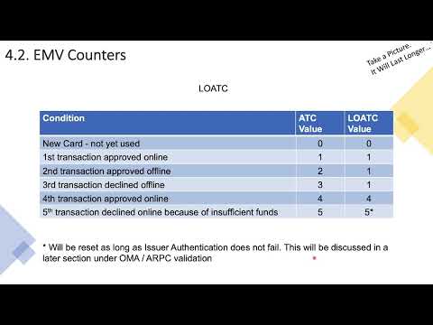 07-EMV Issuing_Counters - Understanding EMV