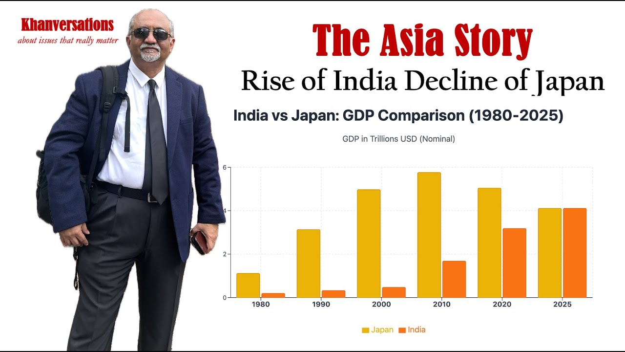The Asia Story Rise of India Decline of Japan