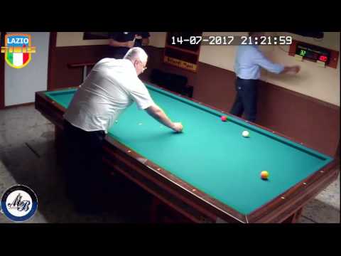 Chiruzzi vs Fusco - Gara Regionale Handicap 1/2/3Cat CSB Martino's Billiards(LT) 13/16Lug2017
