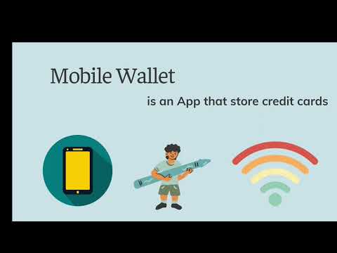 Case study: NFC-what is NFC, Mobile Wallets and Mobile Payments-Group 2 Trang