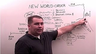 What the Bible Says about the New World Order