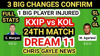 KXIP vs KOL Dream 11 Team Prediction, KXIP vs KOL Dream 11 Team Analysis, KXIP vs KOL 24th match
