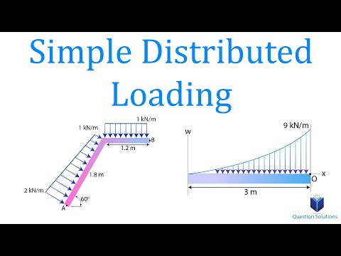 Reduction of a Simple Distributed Loading | Mechanics Statics | (Solved examples)